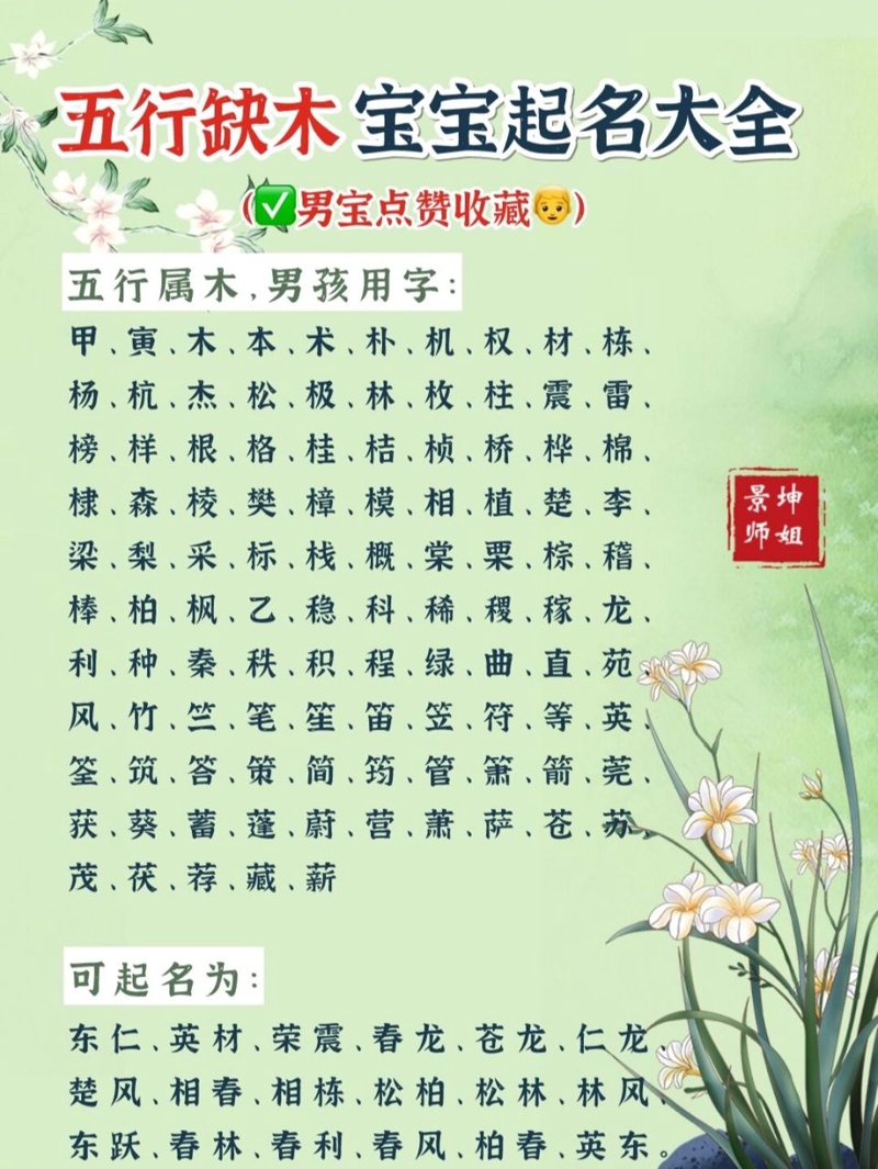 如何给宝宝起个好名字？新手爸妈必读的‘命名宝典’