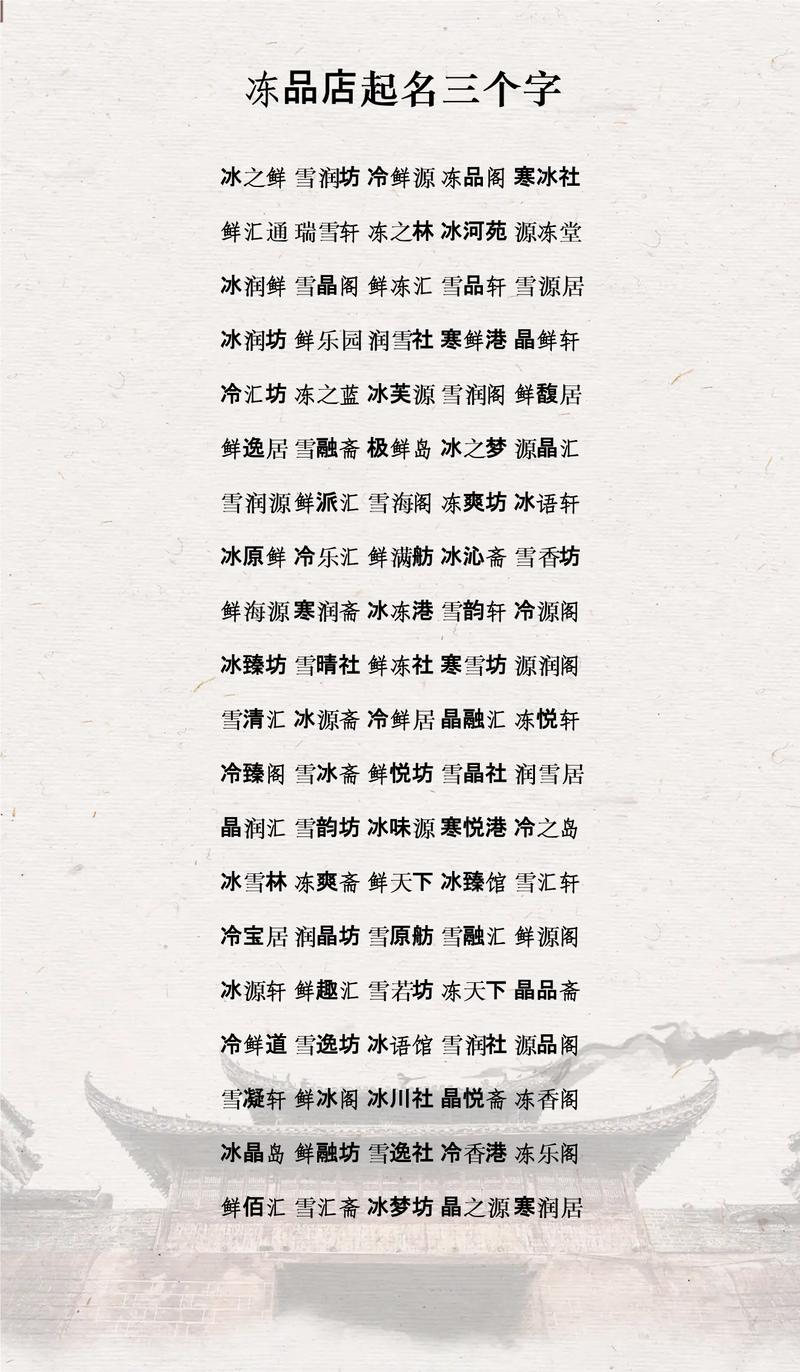 起名之道：沈阳起名馆引领潮流