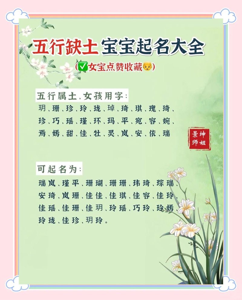 五行起名