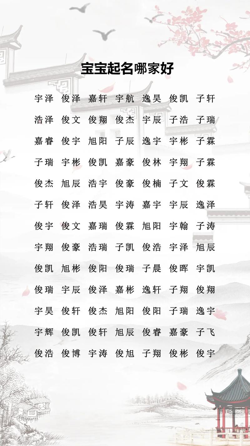 公司起名的艺术：如何选择一个响亮的名字
