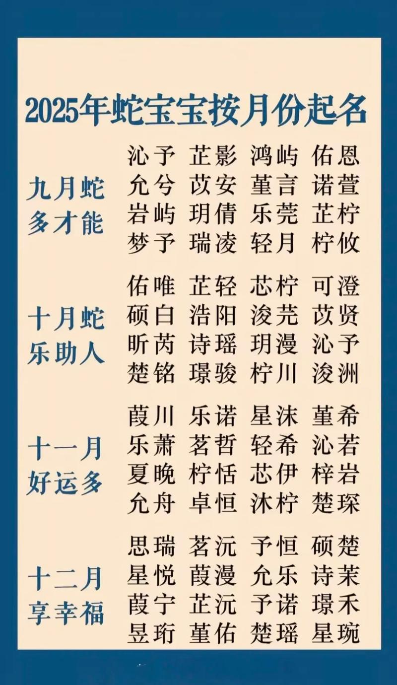 起名之道：沈阳起名馆引领潮流