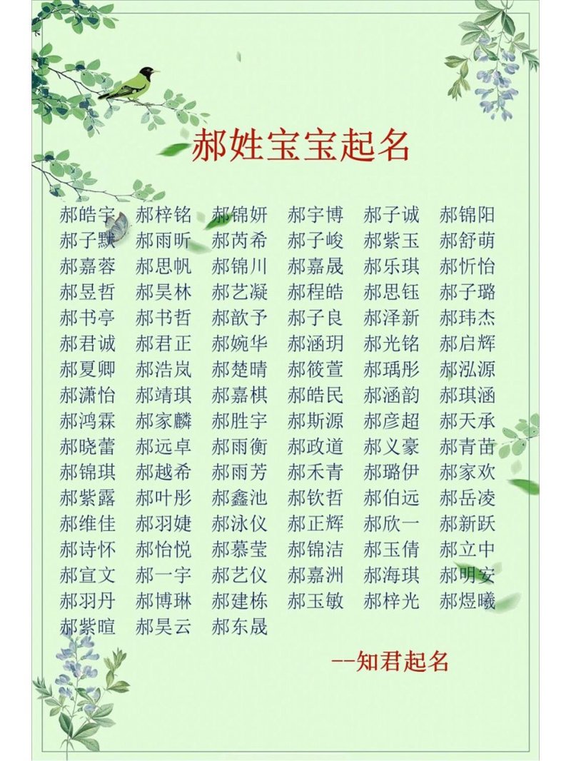 为孩子的名字找个好去处——沈阳起名馆选购指南